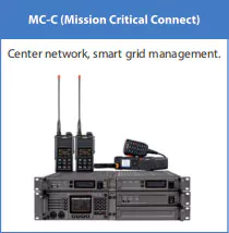 MC-C (Mission Critical Connect)