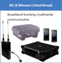 MC-B (Mission Critical Broad)