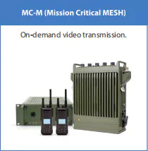 MC-M (Mission Critical MESH) Radio System