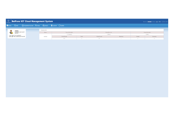 Distributor Management